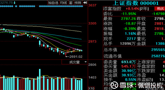 添富多宝体育- 多宝体育官方网站- 多宝体育APP下载均衡最新分红派送