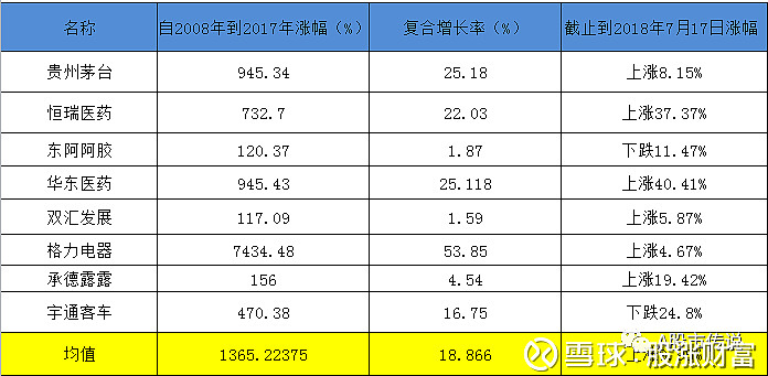 爱体育- 爱体育官方网站- 爱体育APP下载- 世界杯指定平台52岁上海炒股冠军直言：MACD的精髓从不是金叉死叉而是红柱绿柱