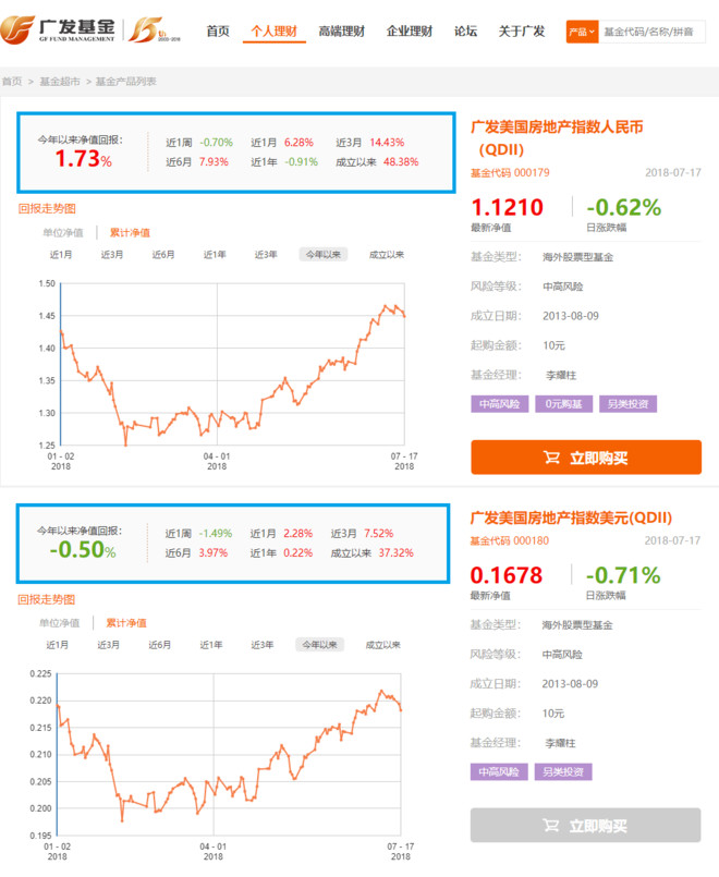 身没动心已远: 人民币贬值带来的投资机会 人民