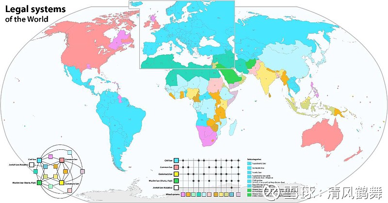 List Of National Legal Systems