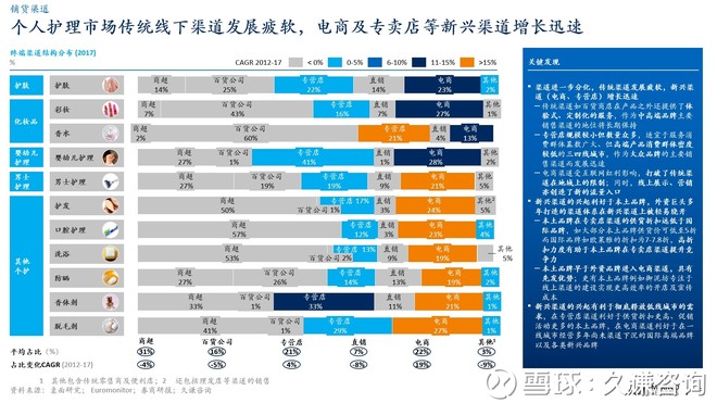 聚焦健康护理产品市场：东莞崛起的新动力