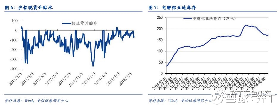 【安信有色周观点】国内钴价企稳,坚定看好钴
