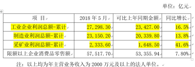 银行股-拥有最便宜的存款,争取最优秀的客户