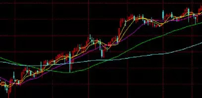 中欧基金:为什么说现在(18年7月24日)的行情更