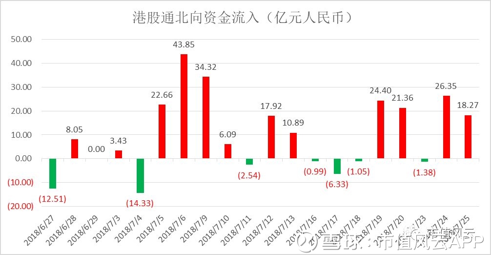 徐晓庆：2023年最大机会来自海外利率回落，港股机会更大，A股好于中值股