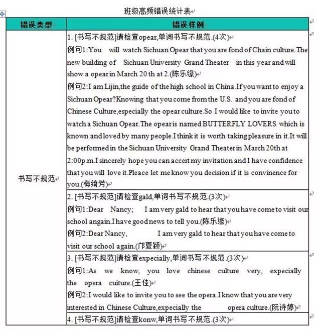 自学网站推荐：开启知识之旅