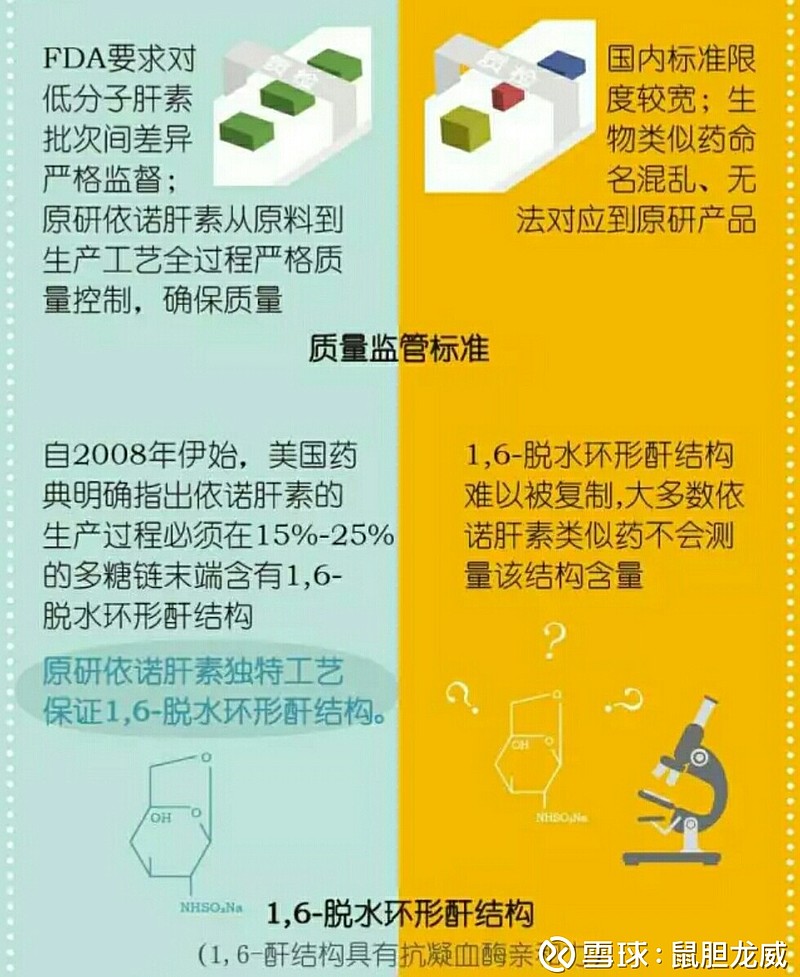 肝素钠原料