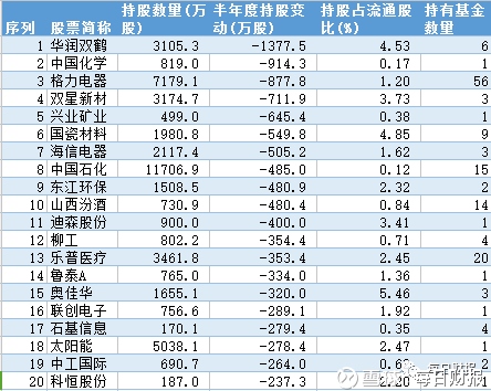 中国化学(60爱体育- 爱体育官方网站- 爱体育APP下载- 世界杯指定平台1117)_最新价格_行情_走势图—东方财富网