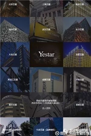 原首尔整形：时代印记与创新趋势
