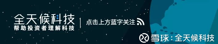 提问 / 上文配图 1