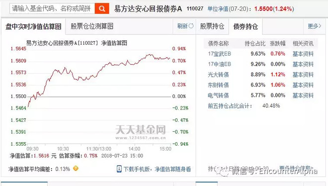 星空体育- 星空体育官方网站- 星空体育APP下载基金评级管用吗？