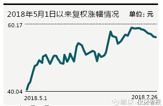 每周股票复盘股票推荐官网_今日牛股+明日潜力股全解析_短线+长线策略每日更新：健友股份（603707）子公司获FDA依托泊苷注射液生产场地转移批准