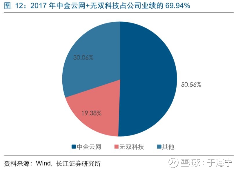 支付宝还信用卡会影响信誉吗：安全及好处全解析