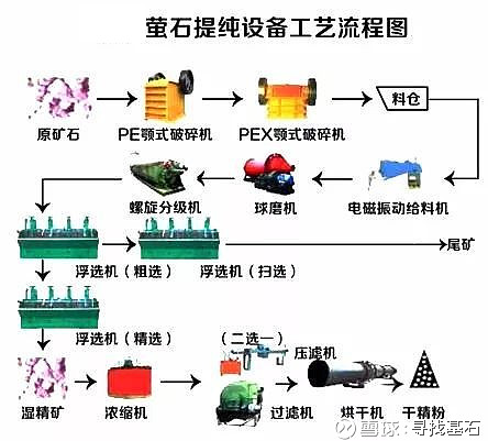 华润广西砂石年产能已达4400万吨！年产500万吨砂石项目竣工投产！