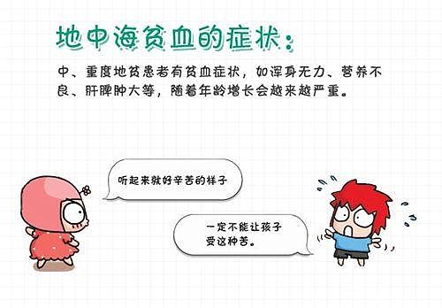 遗传性地中海贫血,如何购买保险呢?