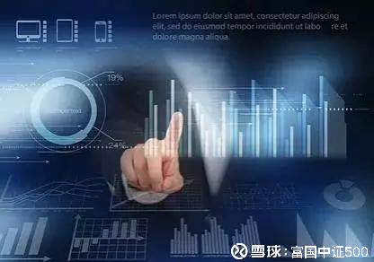 富国中证500: 500哥说指标|另类估值法之市销