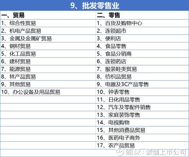 绿鑫阳光贸易