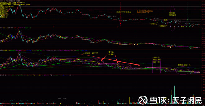 2018.6复盘2只垃圾股:光一科技、锦江投资