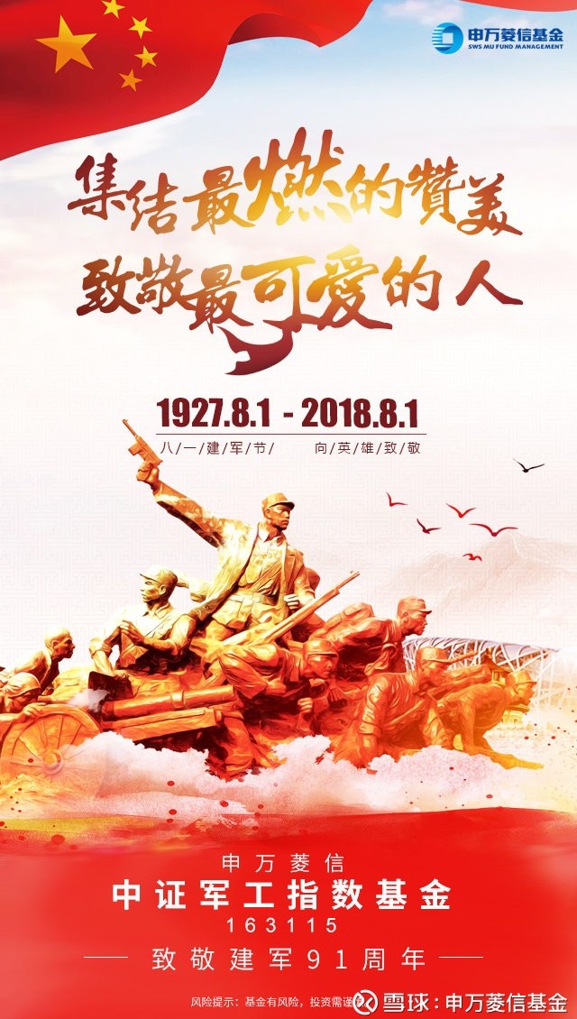 建军节来了,来聊聊军工主题指数基金