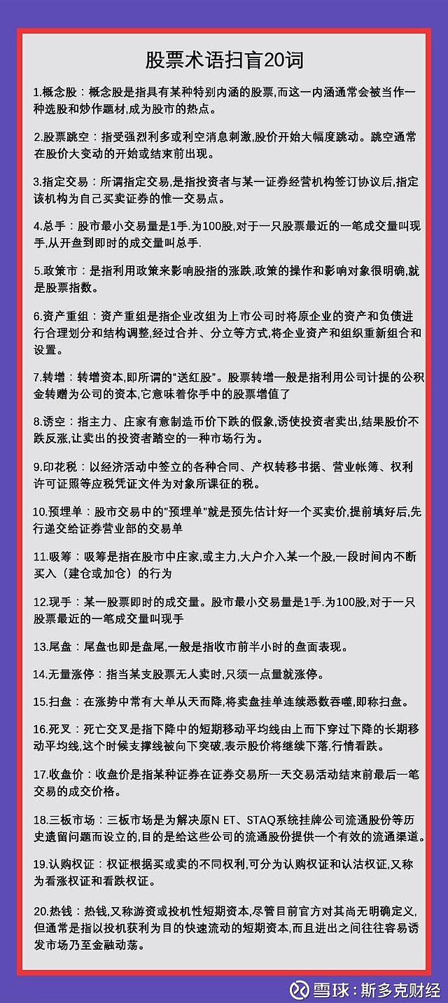 我们一起来扫盲，股票术语20词持续更新！（5） 所谓股票术语就是在股市用来表达各种量能关系的特殊语言，股票术语广泛流通于股票 交易于市场分析中，按人们对术语的了解程度可分...