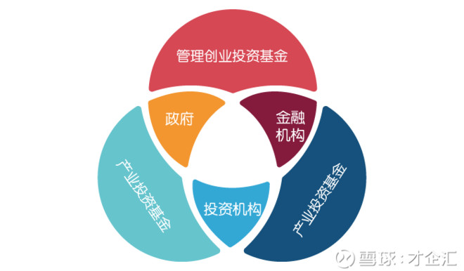 PG电子官方网站- PG电子试玩- PG电子APP下载基金收益率35%我却劝他卖掉！这个指标暴露了你的钱赚得多辛苦