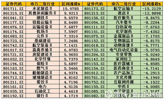 基金赚钱榜:不惧疫苗黑天鹅 富国精准医疗今年