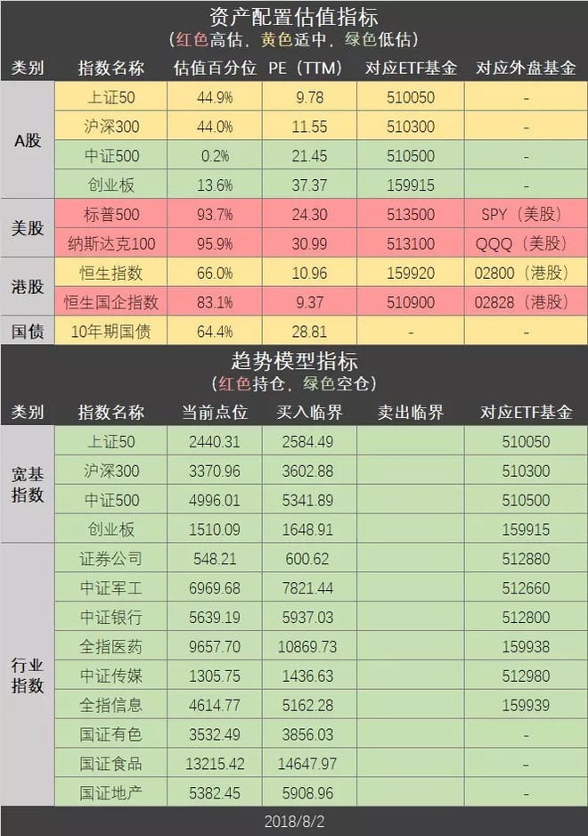 韭菜投资学: 美国贸易代表办公室正式发了公告