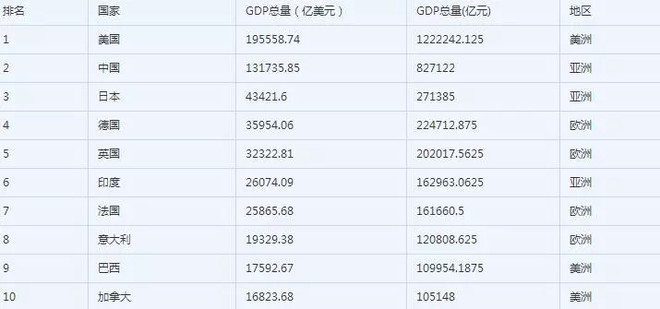 人类历史上首个万亿美元市值科技公司诞生!