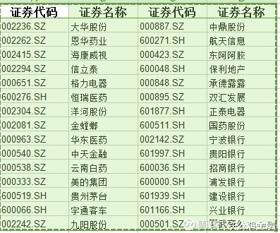 海南橡胶(601118)股吧_海南橡胶怎么样_分爱体育- 爱体育官方网站- 爱体育APP下载- 世界杯指定平台析讨论社区—东方财富网