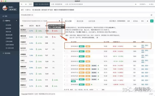 远远妈理财: 投资股票,如何稳赚不亏? 前言 要想