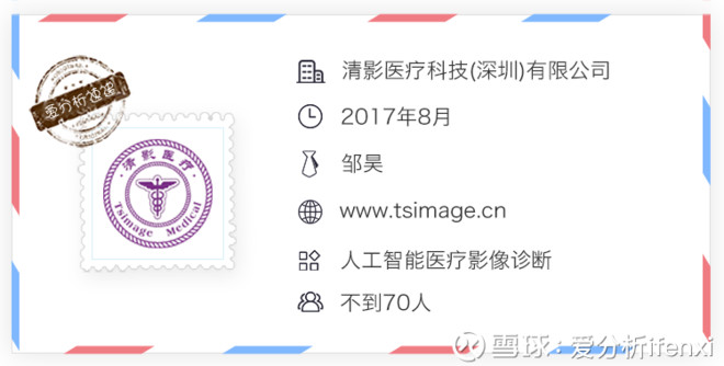 人工智能辅助两癌病理诊断,清影医疗助力提升