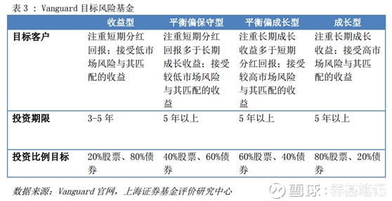 半岛体育- 半岛体育官方网站- 半岛体育APP下载招商策略：冲突未平、绝境逢生——A股2026年4月观点及配置建议