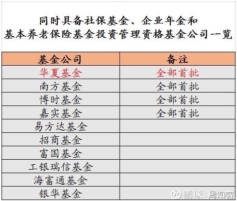 博时创新驱动混合C半岛体育- 半岛体育官方网站- 半岛体育APP下载