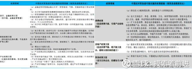 摸索着前进: 中美贸易战对经济影响 总体判断:美