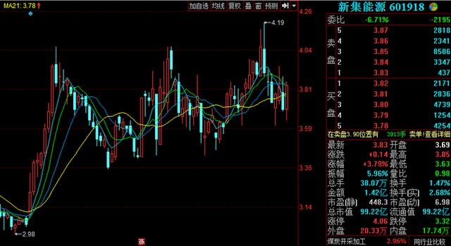 鼎通科技股价微跌018%公司追加200万美元投资马来西亚子公司188金宝博- 金宝博官方网站- 金宝博APP