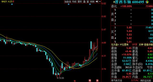 3月26日股市188金宝博- 金宝博官方网站- 金宝博APP必读：红 宝 丽（002165）登当日交易所龙虎榜
