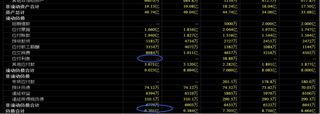 奥奥奥马里奥: 京新药业行业逻辑及其个股思考