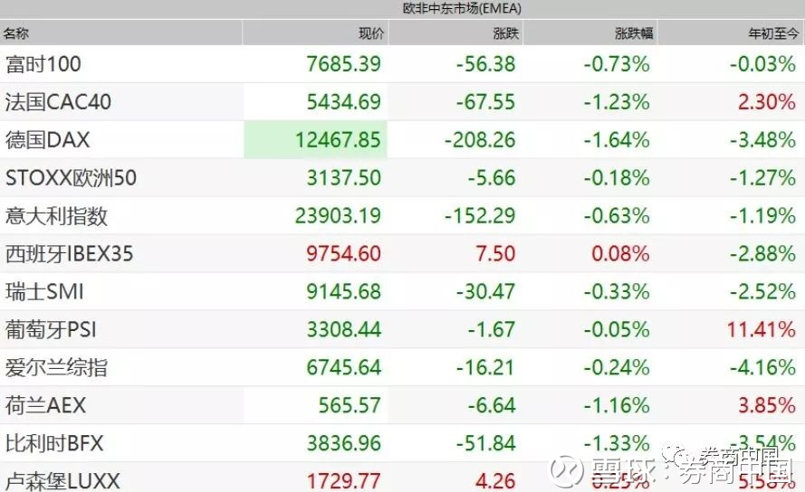免费股票APP哪股市资讯官网_今日大盘行情分析+热门牛股推荐_股民必看的投资指南个好用 实用免费的股票APP精选合集