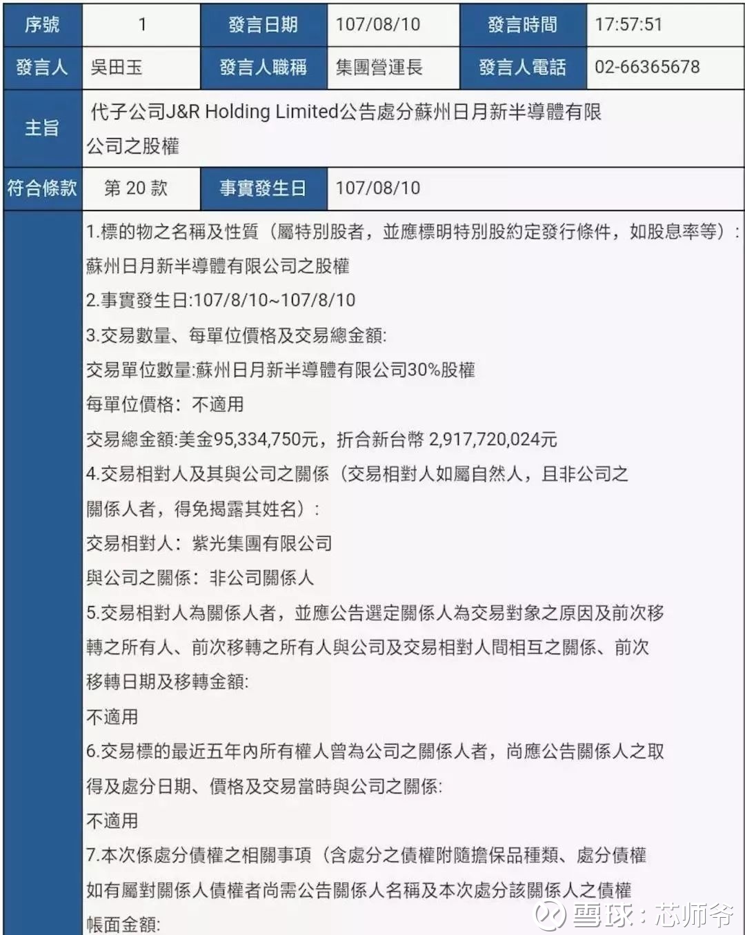 突发!苏州日月新半导体30%股权出售给紫光集团 据芯师爷获悉，今天傍晚半导体封测大厂日月光投控发布声明 ...