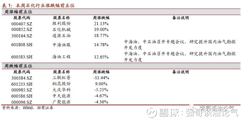 股市必读：新时达（002527）新发布《关于向特定对象发行股票审核问询函回复及募集说明书等爱体育- 爱体育官方网站- 爱体育APP下载- 世界杯指定平台申请文件更新的提示性公告