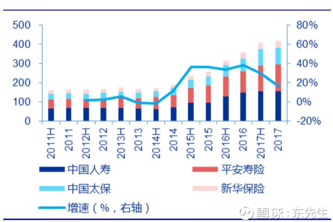 人均怎么计算公式_管子弯头怎么计算公式