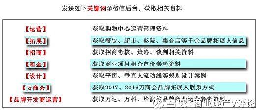 21世纪日本商业和文化创意的发源地 东京中城汇诚行商业地产日本商业项目考察之五 东京中城东京中城是六本木地区的另一座核心建筑 和六本木 之丘差不多 都是云集了餐饮