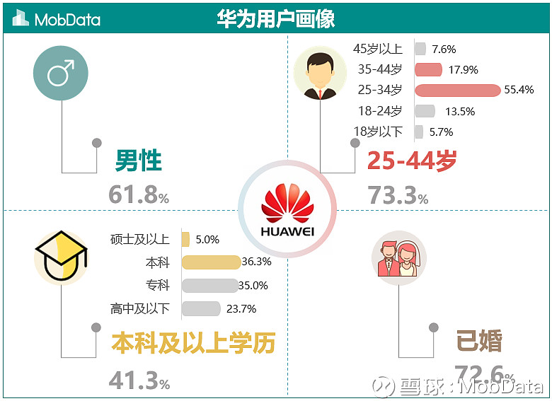 安装攻略全解析