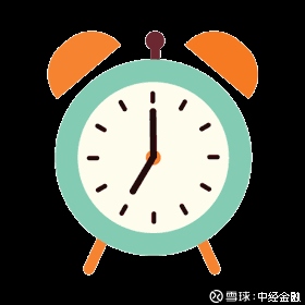 券投资风险激增 中经金融:follow me! 债市经历