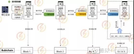 PG娱乐飞天诚信跌1802%中期趋势方面上方有一定套牢筹码积压。近期该股快速吸筹短线操作建议关注