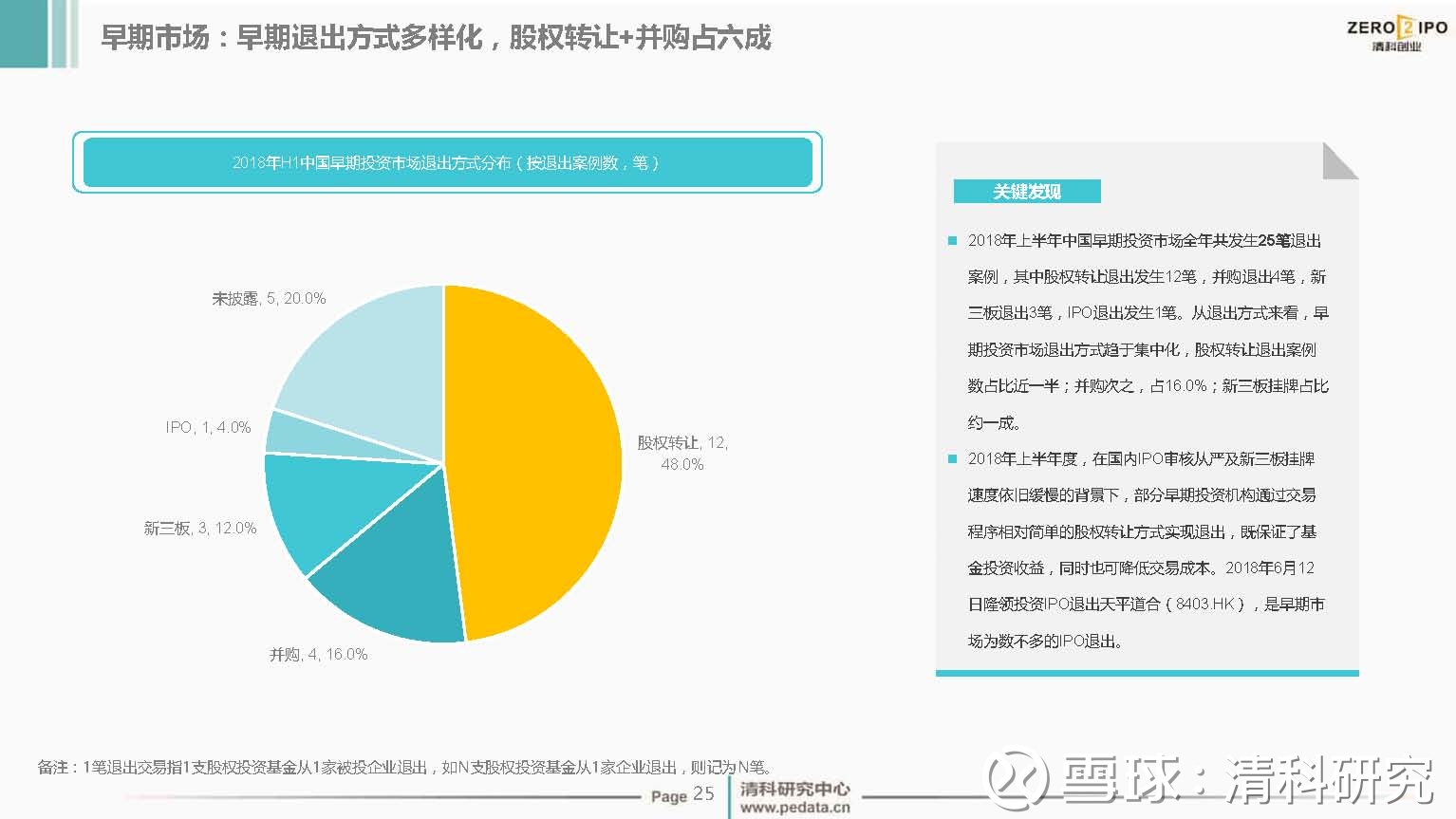多宝体育- 多宝体育官方网站- 多宝体育APP下载 DUOBAO SPORTS国美控股退出厦门金美信消费金融