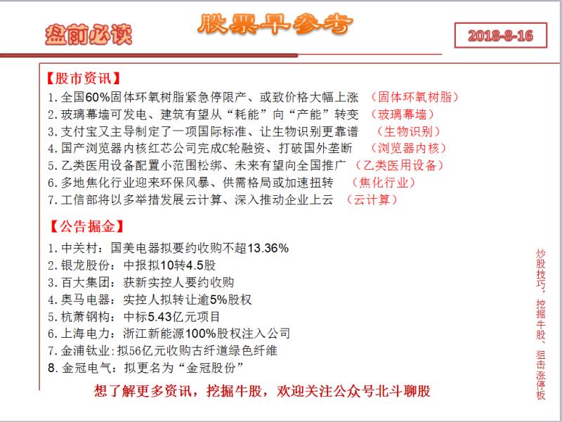 普利退(300630)_股票价格_行情_走势图—东方188金宝博- 金宝博官方网站- 金宝博APP财富网