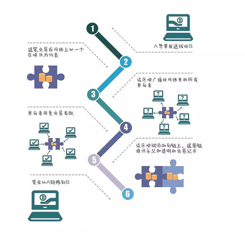 Deepco米兰体育- 米兰体育官方网站- 米兰体育APP下载in交易平台 for Android v466 安卓版