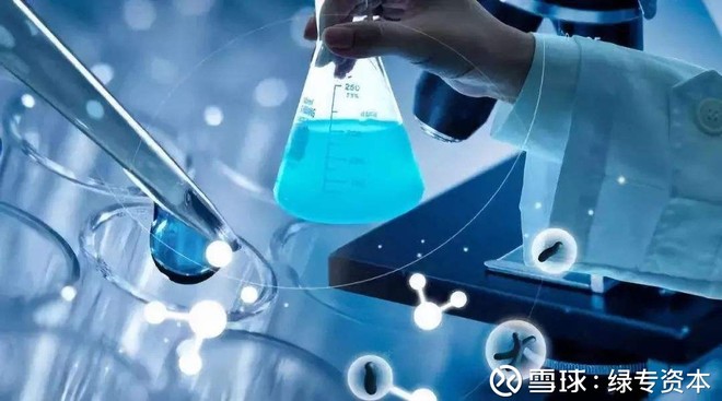生物技术研发热点趋势洞察