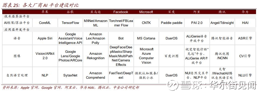 全面AI化!平均一天5小时,手机如何偷走中国人的